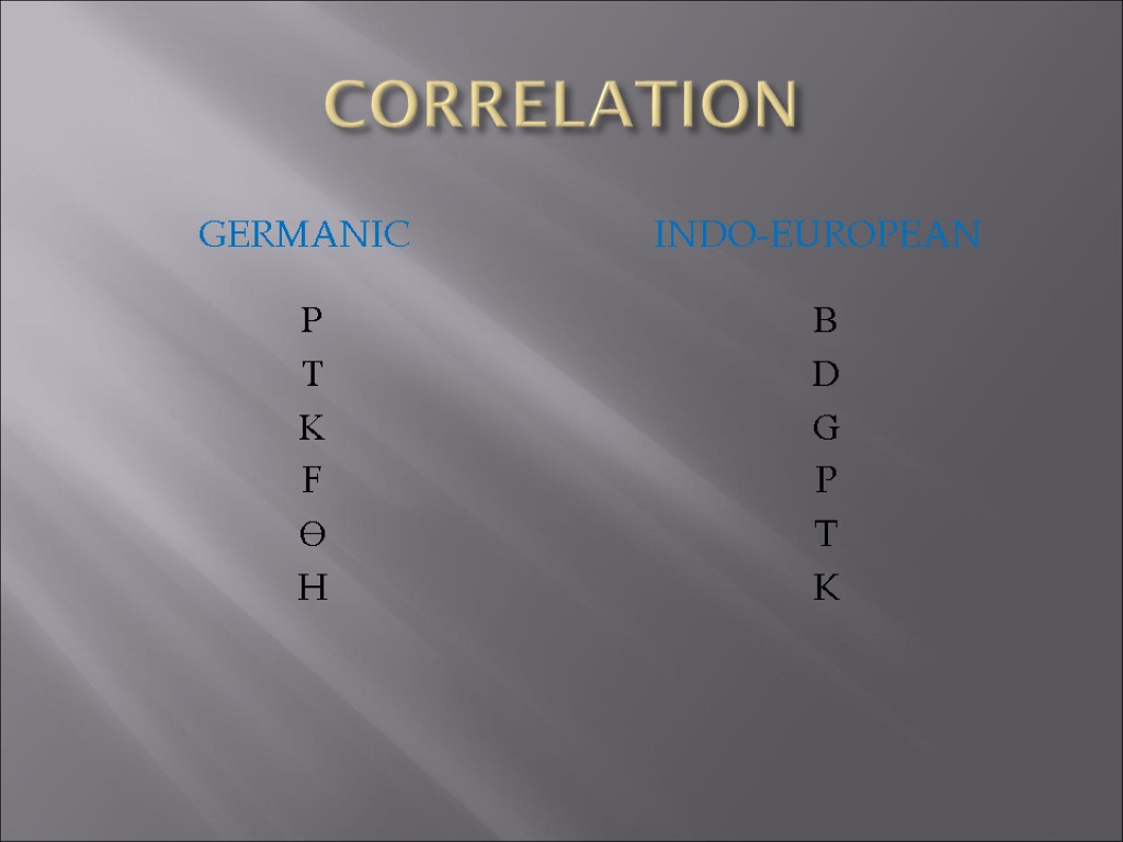 CORRELATION GERMANIC INDO-EUROPEAN P T K F ϴ H B D G P T